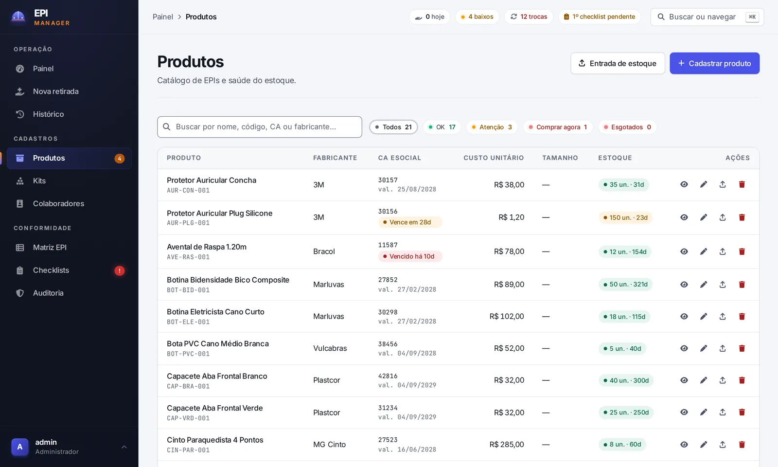 Tela Estoque do EPI Manager com saldo, cobertura em dias e saúde por produto